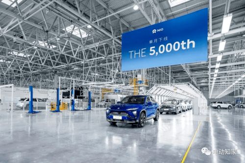 蔚来创新不止 警车电动化与充电服务双突破