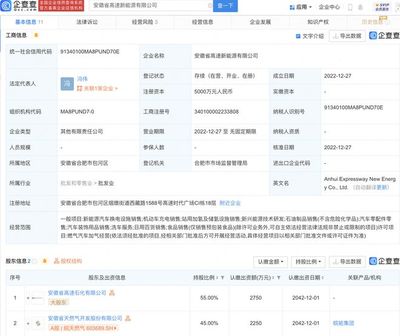 皖天然气跨界拓展，新公司进军新能源汽车充电市场